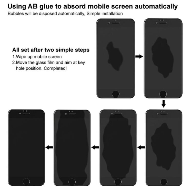 Защитное стекло IMAK H Screen Guard для Xiaomi Redmi 13: фото 8 из 9