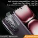 Защитное стекло на камеру IMAK Integrated Lens Protector для OPPO Reno 12 (356804). Фото 4 из 9