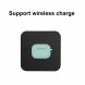 Захисний чохол HAT PRINCE   Silicone Protective Case для Apple AirPods Pro - Cyan (263203C). Фото 3 з 3