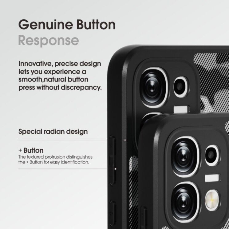 Захисний чохол IBMRS Military для OPPO A6 Pro - Grid Camouflage: фото 7 з 7