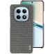Защитный чехол IMAK Fabric Case для Xiaomi Redmi Note 15 (4G/5G) / Poco M8 5G - Dark Grey (404648DH). Фото 1 из 8