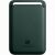 Кардхолдер LEREACH Twin Pocket - Green: фото 1 з 10