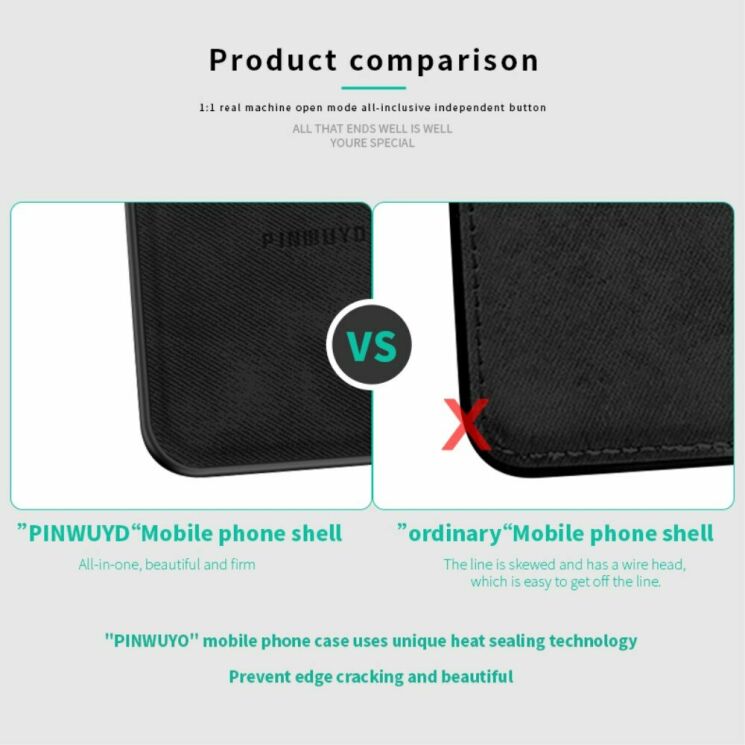 Защитный чехол PINWUYO Vintage Series для OnePlus 7T - Blue: фото 13 из 15