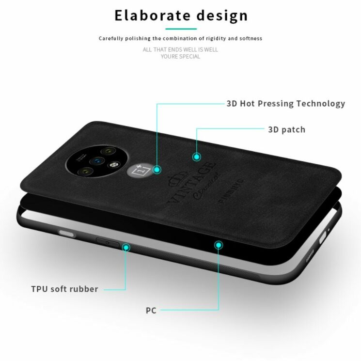 Защитный чехол PINWUYO Vintage Series для OnePlus 7T - Blue: фото 8 из 15