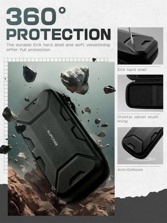 Захисний чохол Supcase Carrying Plus для Nintendo Switch 2 (843439157521) - Black: фото 4 з 6