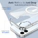 Защитный чехол UniCase AirBag Flow MagSafe для Samsung Galaxy A08 / Galaxy A07 / Galaxy A06 (A065) - Transparent (365177T). Фото 4 из 14
