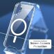 Защитный чехол UniCase AirBag Flow MagSafe для Samsung Galaxy A08 / Galaxy A07 / Galaxy A06 (A065) - Transparent (365177T). Фото 7 из 14