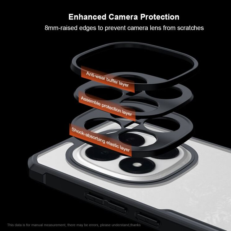 Защитный чехол XUNDD Rugged Case для Xiaomi Redmi Note 15 Pro Plus / Poco M8 Pro 5G - Black: фото 5 из 7