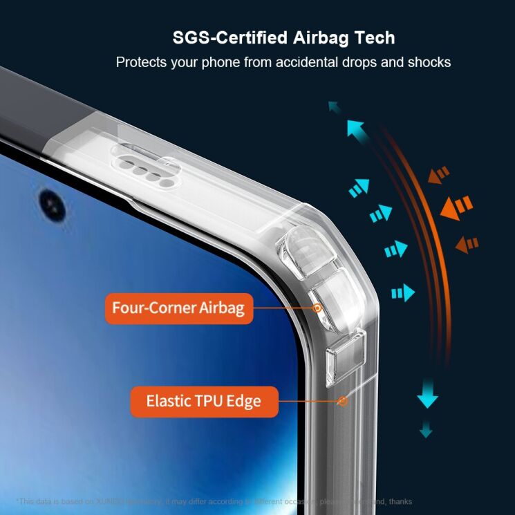 Защитный чехол XUNDD Rugged Case для Xiaomi Redmi Note 15 Pro Plus / Poco M8 Pro 5G - Black: фото 4 из 7