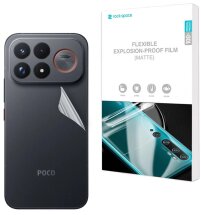 Антиблікова плівка на задню панель RockSpace Explosion-Proof Matte для Xiaomi Poco F9 Ultra: фото 1 з 9