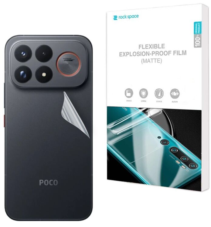 Антиблікова плівка на задню панель RockSpace Explosion-Proof Matte для Xiaomi Poco F9 Ultra: фото 1 з 9