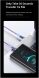 Кабель USAMS SJ574 Type-C to Type-C (100W, 5A, 1.2m) - White (896331W). Фото 14 из 15