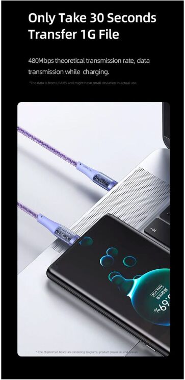 Кабель USAMS SJ574 Type-C to Type-C (100W, 5A, 1.2m) - White: фото 14 из 15