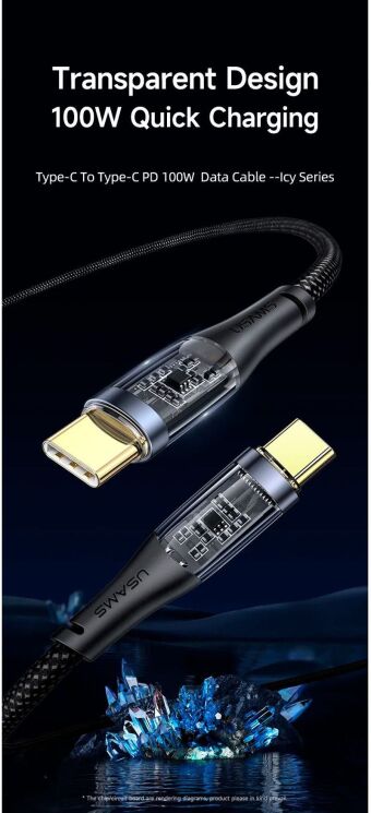 Кабель USAMS SJ574 Type-C to Type-C (100W, 5A, 1.2m) - White: фото 2 из 15