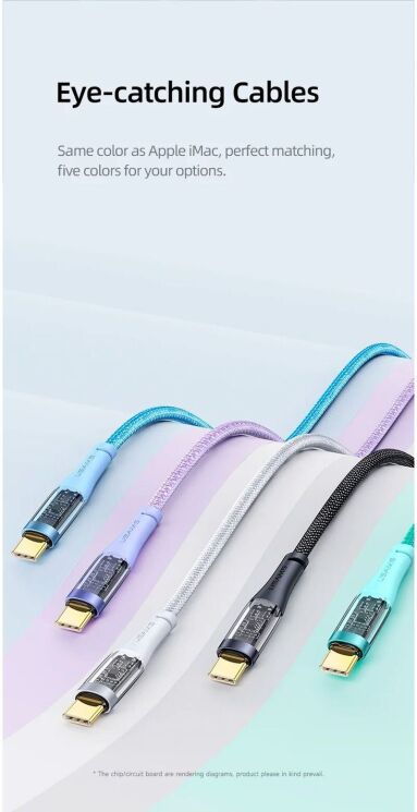 Кабель USAMS SJ574 Type-C to Type-C (100W, 5A, 1.2m) - White: фото 11 из 15