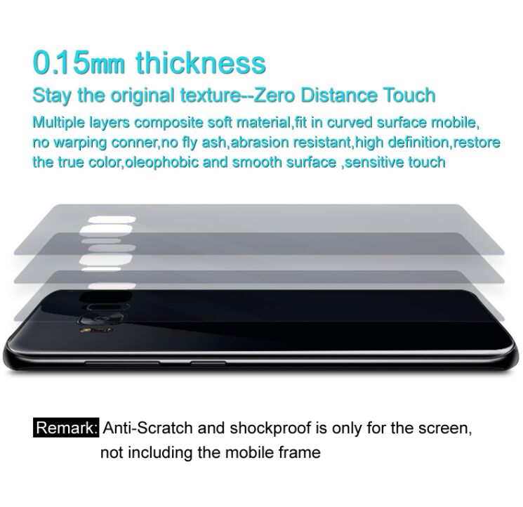 Комплект защитных пленок на заднюю крышку IMAK Soft Clearer Hydrogel Film для Samsung Galaxy S9 (G960): фото 5 из 8