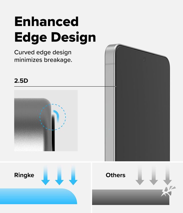 Комплект защитных стекол (2шт) Ringke Easy Slide Tempered Glass для Samsung Galaxy S26 Plus (S947) 8800328815360: фото 10 из 16