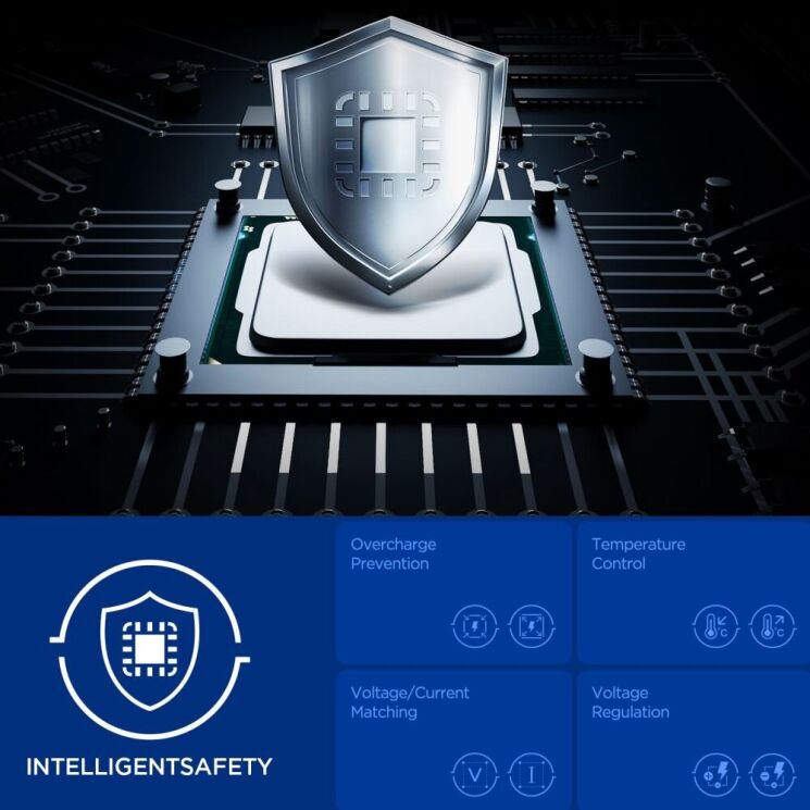 Сетевое зарядное устройство Spigen EE202EU USB + Type-C (20W) ACH08704 - White: фото 7 из 8