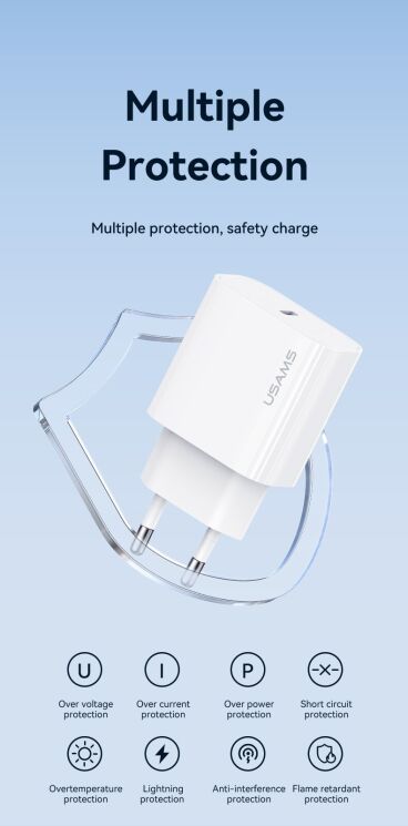 Мережевий зарядний пристрій USAMS US-CC226 T65 PD20W - White: фото 9 з 11