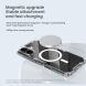 Силиконовый чехол NILLKIN Nature TPU Pro Magnetic для Apple iPhone 16 - Transparent (360789T). Фото 10 из 13