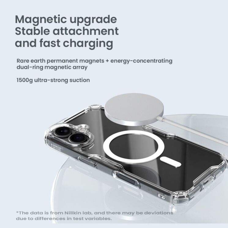 Силиконовый чехол NILLKIN Nature TPU Pro Magnetic для Apple iPhone 16 - Transparent: фото 10 из 13