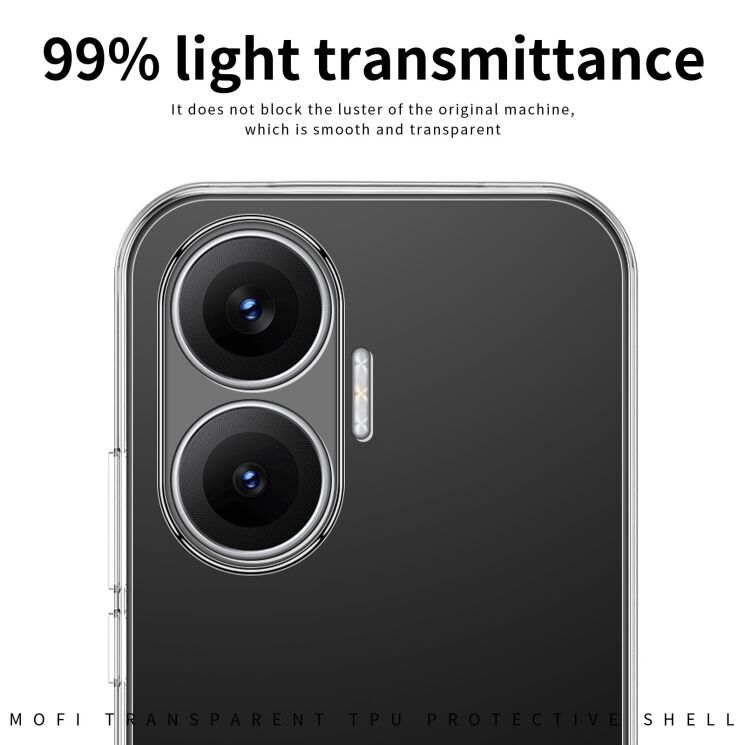 Силиконовый (TPU) чехол MOFI Thin Guard для Xiaomi Poco F7 - Transparent: фото 5 из 10