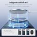 Ультратонкий чохол Pitaka Edge Case для iPhone 18 Pro Max (KI1806PM) - California Dream-01 (423968CO). Фото 12 з 13