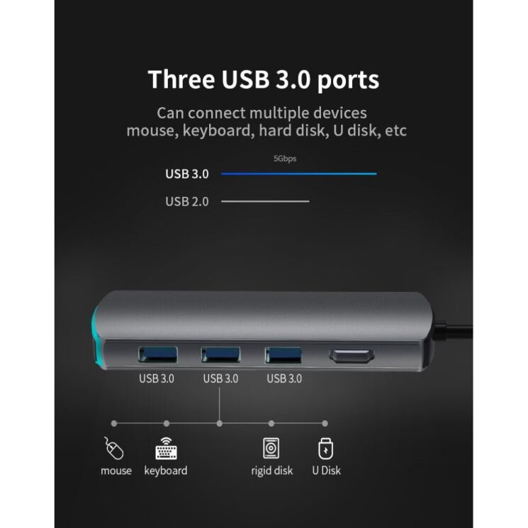USB HUB SEEWEI 6 in 1 Expansion Dock - Green: фото 8 из 15