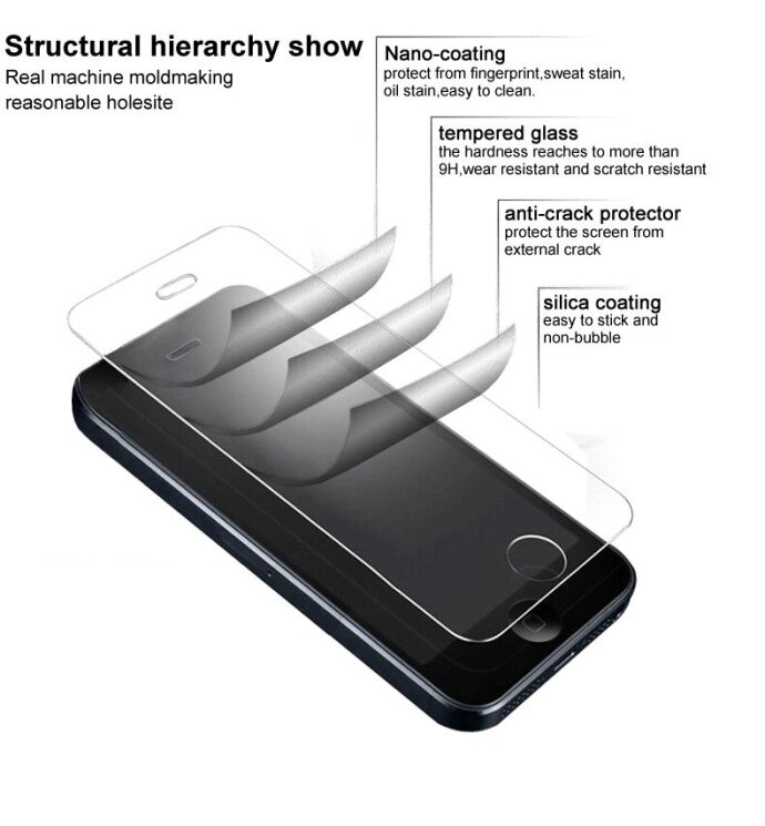 Защитное стекло IMAK H Screen Guard для Samsung Galaxy A12 (A125) / A12 Nacho (A127) - Transparent: фото 10 из 12