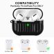 Захисний чохол AHASTYLE Luggage TPU Case для Apple AirPods Pro - Blue (263233L). Фото 3 з 7