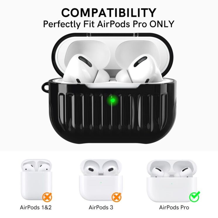 Захисний чохол AHASTYLE Luggage TPU Case для Apple AirPods Pro - Blue: фото 3 з 7