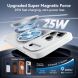 Захисний чохол CASEKOO Frost Matte Stand для iPhone 18 Pro Max / 17 Pro Max - White (423840W). Фото 6 з 11
