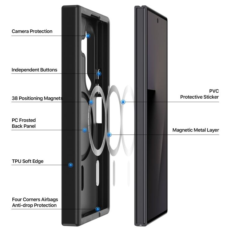 Защитный чехол DUX DUCIS Yind Series MagSafe (FF) для Samsung Galaxy Fold 8 Ultra - Black: фото 5 из 10