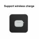 Защитный чехол HAT PRINCE Silicone Protective Case для Apple AirPods Pro - Grey (263203H). Фото 3 из 3