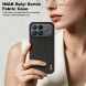 Защитный чехол IMAK Fabric Case для Xiaomi Poco F9 Ultra - Black (430130B). Фото 3 из 8