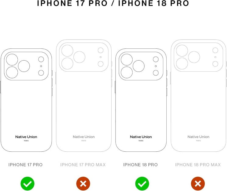 Захисний чохол Native Union Active для iPhone 18 Pro (ACTCSE-BLK-NP26P) - Black: фото 6 з 12