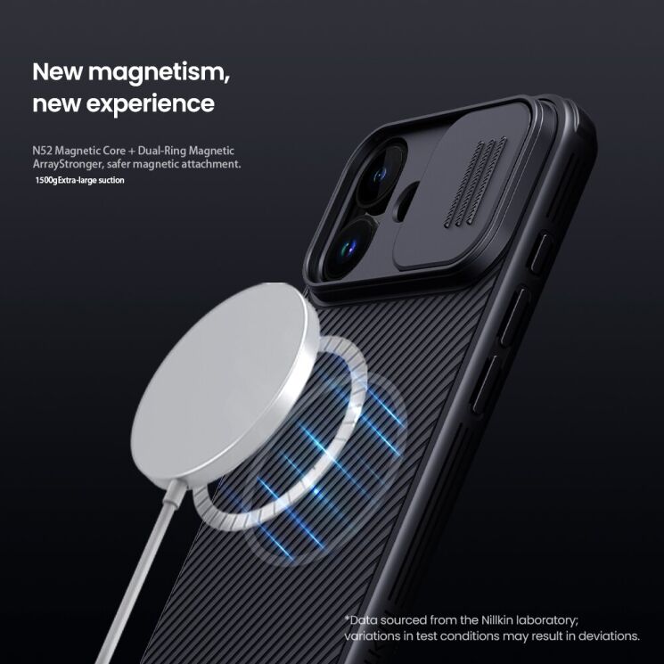 Захисний чохол NILLKIN CamShield Pro (with MagSafe Support) для Apple iPhone 17 - Black: фото 13 з 18