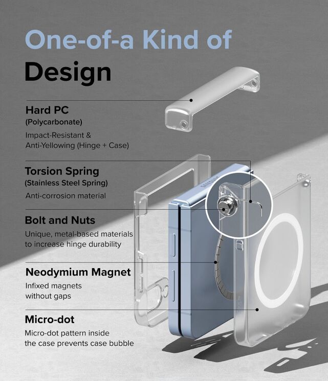 Защитный чехол Ringke Slim Hinge Magnetic для Samsung Galaxy Flip 6 (8809961787676) - Matte Clear: фото 14 из 22