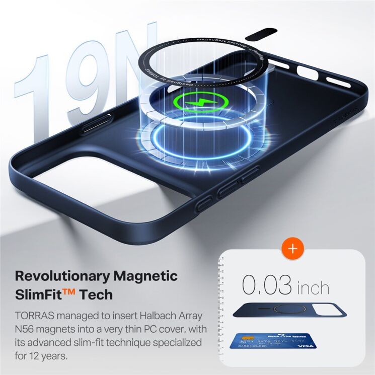 Захисний чохол TORRAS Slimfit (with MagSafe) для Apple iPhone 18 Pro Max - Navy Blue: фото 3 з 8