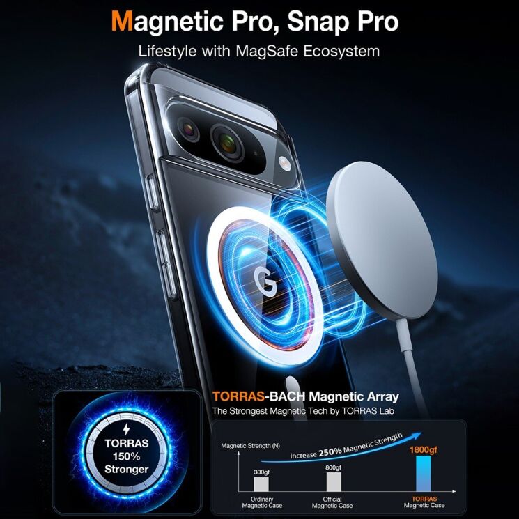 Захисний чохол TORRAS Sparka MagSafe для Google Pixel 9 / 9 Pro - Transparent: фото 6 з 6