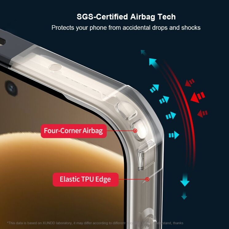 Защитный чехол XUNDD Rugged Case для OnePlus 15 - Black: фото 5 из 7