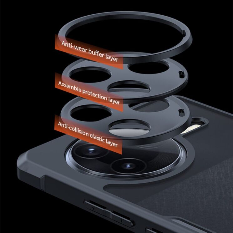 Захисний чохол XUNDD Rugged Case для Xiaomi Poco F7 Pro - Black: фото 7 з 7