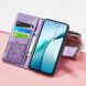 Чохол UniCase Butterfly Pattern для Xiaomi Poco X7 Pro - Light Purple (371771LV). Фото 7 з 12