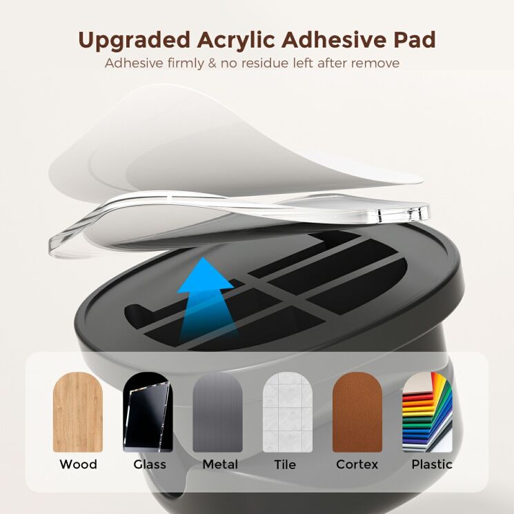 Тримач для кабелів AHASTYLE WG178 Mechanical Keycap Design - Black: фото 6 з 7