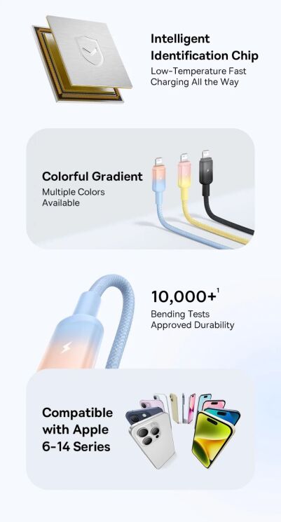 Кабель Baseus Discolor Series USB to Lightning (2.4A, 1m) P10374900 - Cluster Black: фото 6 из 21