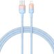 Кабель Baseus Discolor Series USB to Lightning (2.4A, 1m) P10374900 - Galaxy Blue (896366L). Фото 1 з 21