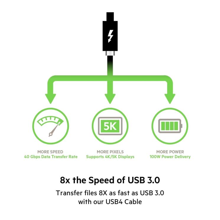 Кабель Belkin USB4 Type-C to Type-C 100W (0.8m) - Black: фото 11 з 13