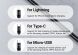 Кабель Hoco U104 Ultra USB to Lightning+MicroUSB+Type-C (66W, 1.2m) - Black (895994B). Фото 9 з 18
