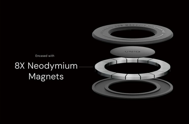 Магнітний тримач UNIQ SnapMount - Black: фото 7 з 8