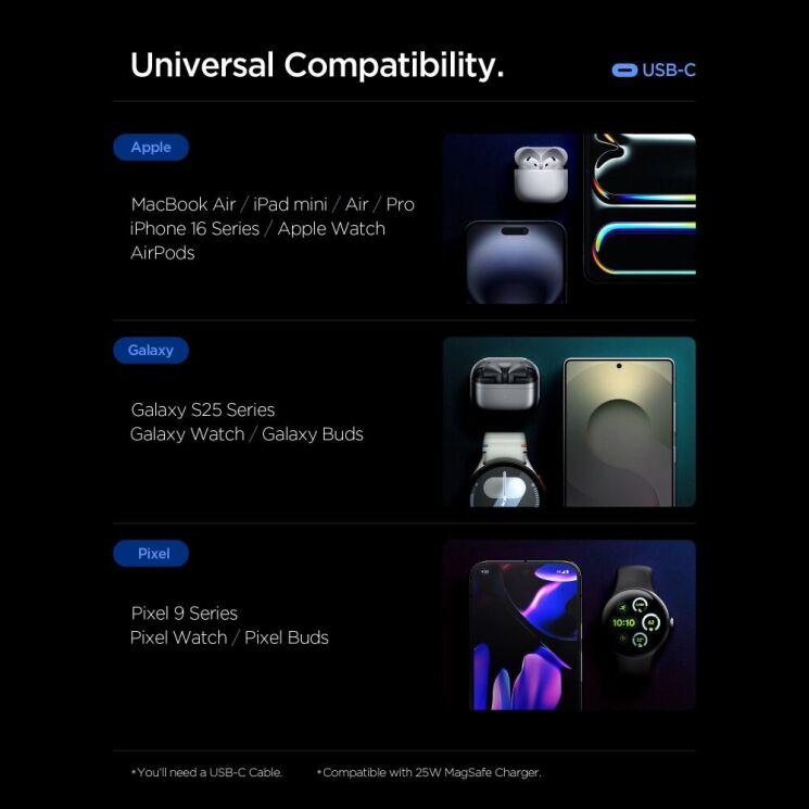 Сетевое зарядное устройство Spigen EE472EU Type-C + Type-C (47W) ACH08707 - White: фото 8 из 8